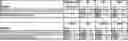 Fig. 01 - COMPARISON AND STANDARDIZATION OF CELL AND TISSUE CULTURE
