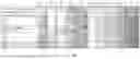 Fig. 07 - COMPARISON AND STANDARDIZATION OF CELL AND TISSUE CULTURE