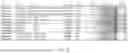 Fig. 08 - COMPARISON AND STANDARDIZATION OF CELL AND TISSUE CULTURE