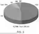 Fig. 07 - COMPOSITIONS AND METHODS FOR CHARACTERIZING LYMPHOMA AND RELATED CONDITIONS