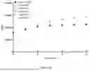 Fig. 09 - CRISPR-BASED SARS-COV-2 DETECTION