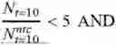 Fig. 49 - CRISPR-BASED SARS-COV-2 DETECTION