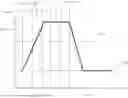 Fig. 01 - Methods for preparing high performance press-hardened steel components