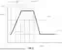 Fig. 04 - Methods for preparing high performance press-hardened steel components