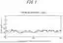 Fig. 02 - GRAIN-ORIENTED ELECTRICAL STEEL SHEET AND PRODUCTION METHOD THEREFOR