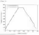 Fig. 02 - PLATED STEEL SHEET HAVING EXCELLENT SEALER ADHESION AND METHOD FOR MANUFACTURING SAME