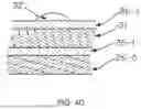 Fig. 07 - Cathodic protection of metal substrates