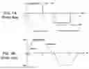 Fig. 02 - Laundry treating appliance