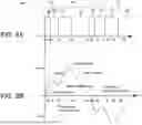 Fig. 06 - Laundry treating appliance