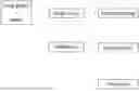 Fig. 01 - Moisture/oil resistant composite materials