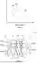 Fig. 07 - MACHINE LEARNING FRAMEWORK FOR SWEEP EFFICIENCY QUANTIFICATION