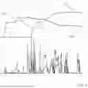 Fig. 04 - Control of selective catalytic reduction in heavy-duty motor vehicle engines