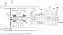 Fig. 09 - Aircraft propulsion system geartrain