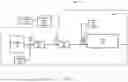 Fig. 02 - Systems and methods for forecasting aftertreatment temperatures over a horizon