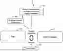 Fig. 01 - System and methods for propulsion and powering systems using recyclable metallic fuels