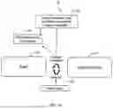 Fig. 02 - System and methods for propulsion and powering systems using recyclable metallic fuels