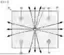 Fig. 06 - PUMP DEVICE