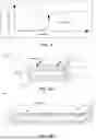 Fig. 05 - Hydraulically amplified self-healing electrostatic (HASEL) transducers