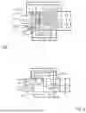 Fig. 07 - Rivetless nut plate