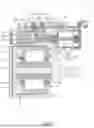 Fig. 03 - ELECTROHYDRAULIC BRAKE UNIT