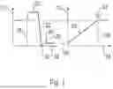 Fig. 02 - METHOD AND DEVICE FOR DETERMINING THE WEAR OF A BRAKE