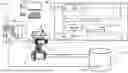Fig. 01 - VALVE CONTROL DEVICE, PROCESS ENGINEERING PLANT HAVING A VALVE CONTROL DEVICE, DIAGNOSTIC METHOD AND USE OF A VALVE CONTROL DEVICE