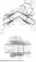 Fig. 02 - NUT FOR TUBE CONNECTOR ASSEMBLY