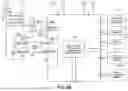 Fig. 14 - Hybrid Geothermal, Air Source, Water Source Systems