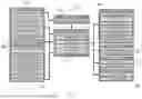 Fig. 06 - DISTRIBUTED ZONE CONTROL SYSTEM