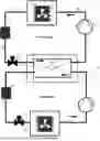 Fig. 01 - Low GWP cascade refrigeration system