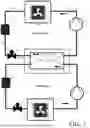 Fig. 02 - Low GWP cascade refrigeration system