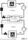 Fig. 02 - LOW GWP CASCADE REFRIGERATION SYSTEM