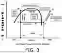 Fig. 04 - LOW GWP CASCADE REFRIGERATION SYSTEM