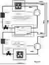 Fig. 07 - LOW GWP CASCADE REFRIGERATION SYSTEM