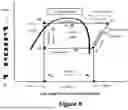 Fig. 09 - LOW GWP CASCADE REFRIGERATION SYSTEM