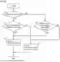 Fig. 06 - REFRIGERATION CYCLE APPARATUS
