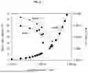 Fig. 06 - Vacuum adiabatic body and refrigerator