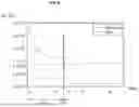 Fig. 07 - Vacuum adiabatic body and refrigerator