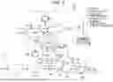 Fig. 04 - COMBINED CYCLE NATURAL GAS PROCESSING SYSTEM
