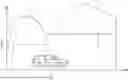 Fig. 01 - Method for predicting a velocity profile of a vehicle