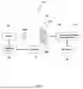 Fig. 02 - FOURIER TRANSFORM SPECTROMETER APPLICABLE IN AN ARRAY OF COFERENT LIGHT SOURCES
