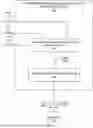Fig. 01 - Methods And Systems For Systematic Error Compensation Across A Fleet Of Metrology Systems Based On A Trained Error Evaluation Model