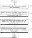 Fig. 01 - TRANSFORMER MALFUNCTION DIAGNOSIS DEVICE AND MALFUNCTION DIAGNOSIS METHOD USING SAME