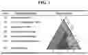 Fig. 02 - TRANSFORMER MALFUNCTION DIAGNOSIS DEVICE AND MALFUNCTION DIAGNOSIS METHOD USING SAME