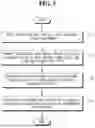 Fig. 06 - TRANSFORMER MALFUNCTION DIAGNOSIS DEVICE AND MALFUNCTION DIAGNOSIS METHOD USING SAME