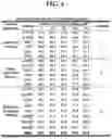 Fig. 07 - TRANSFORMER MALFUNCTION DIAGNOSIS DEVICE AND MALFUNCTION DIAGNOSIS METHOD USING SAME