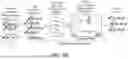 Fig. 07 - MODULAR KINETICALLY-CONTROLLED FUNCTIONAL RNA CONSTRUCTS AND RELATED COMPOSITIONS, SYSTEMS, AND METHODS