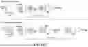 Fig. 33 - MODULAR KINETICALLY-CONTROLLED FUNCTIONAL RNA CONSTRUCTS AND RELATED COMPOSITIONS, SYSTEMS, AND METHODS
