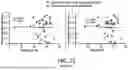 Fig. 45 - MODULAR KINETICALLY-CONTROLLED FUNCTIONAL RNA CONSTRUCTS AND RELATED COMPOSITIONS, SYSTEMS, AND METHODS