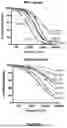 Fig. 35 - HIGH THROUGHPUT METHODS AND PRODUCTS FOR SARS-COV-2 SERO-NEUTRALIZATION ASSAY